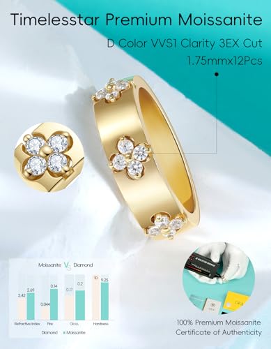 Premium Emerald&Moissanite Clover Rings for Lucky Women|Moissanite D Color VVS1 Clarity 3EX Cut|925 Sterling Silver 14K Gold Plated Non Tarnish - 图片 5