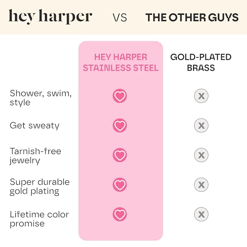 Hey Harper Nassau Necklace - Waterproof & Sweatproof Simple Womens Necklaces for Everyday Wear - Silver, Rose Gold, Gold Necklaces for Women - Stainless Steel Necklace - Herringbone Chain with 14k Golden Color PVD Coating - Necklaces for Women Trendy - 图片 3